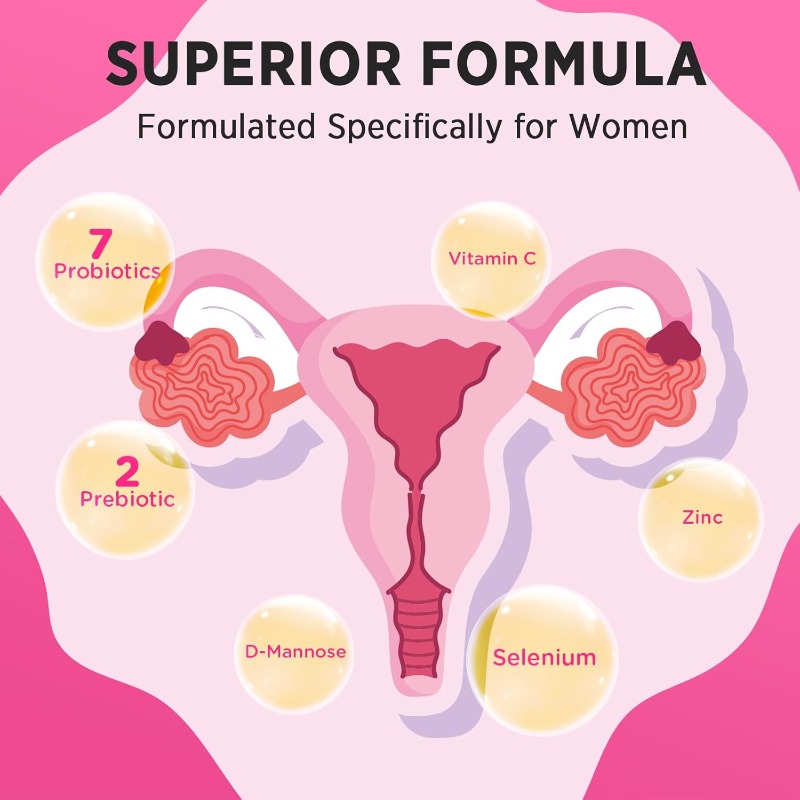 70 Billion CFU Vaginal Probiot - Probiotic 60 Billion avis et prix