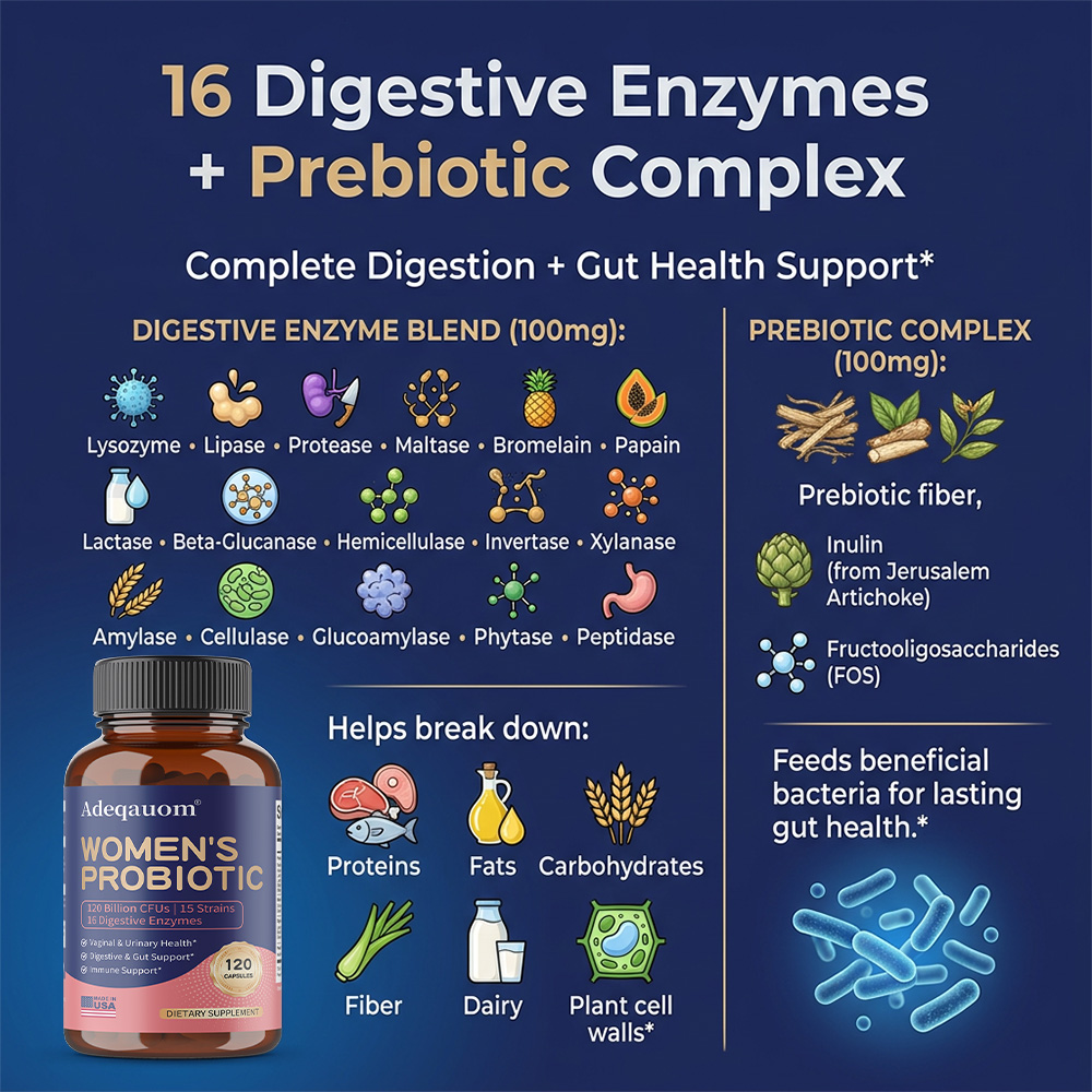 Women’s Probiotic Capsules 120 - Probiotic 60 Billion avis et prix