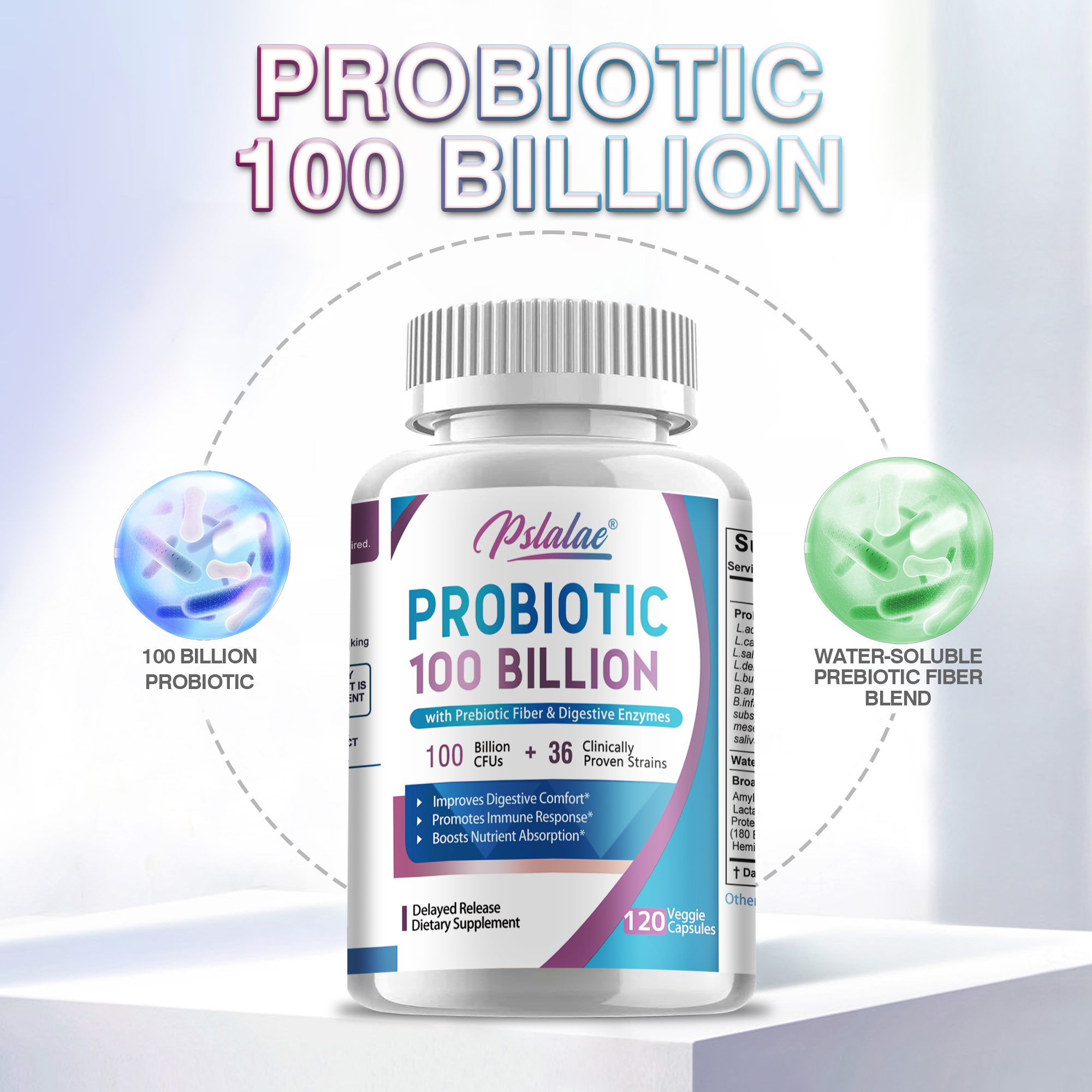 Probiotics 100 Billion - Help  - Probiotic 60 Billion avis et prix