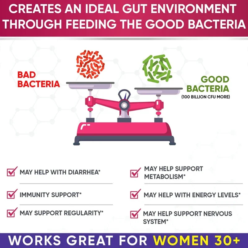 Probiotics 60 Billion CFU Caps - Probiotic 60 Billion avis et prix