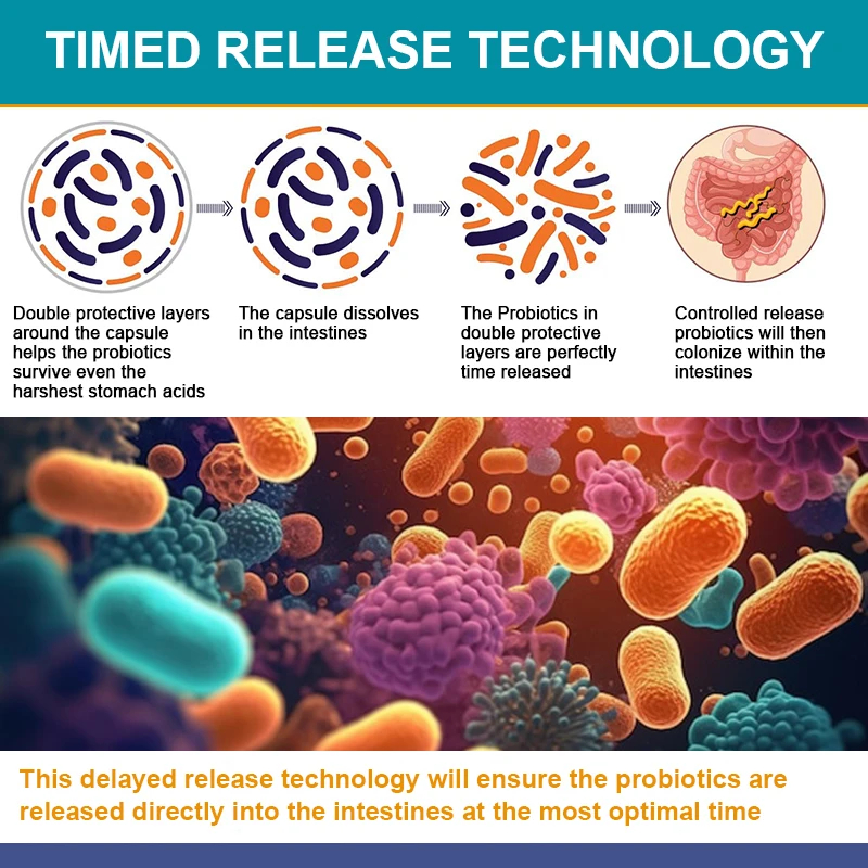 Probiotics 60 Billion CFU Caps - Probiotic 60 Billion avis et prix