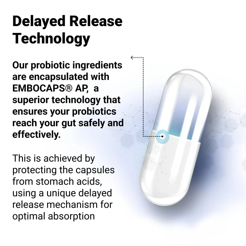 Dr. Berg 60 Billion 10 Strains - Probiotic 60 Billion avis et prix